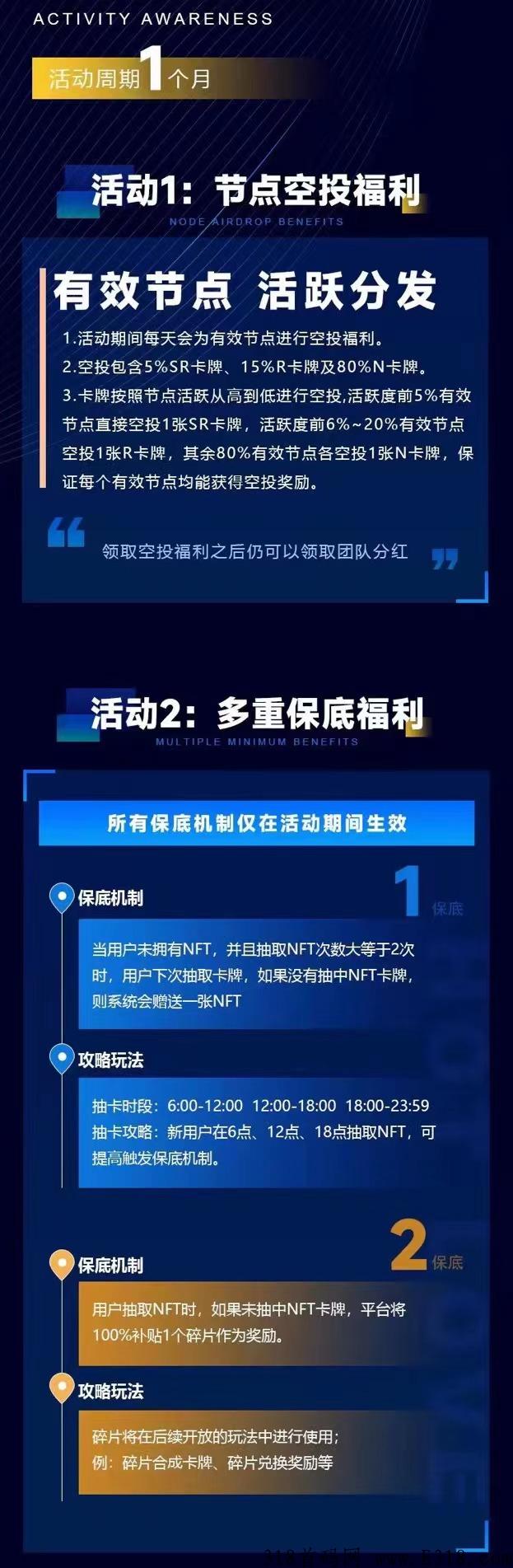 Hotlove广告赋能营销,全网最火NFT零撸平台