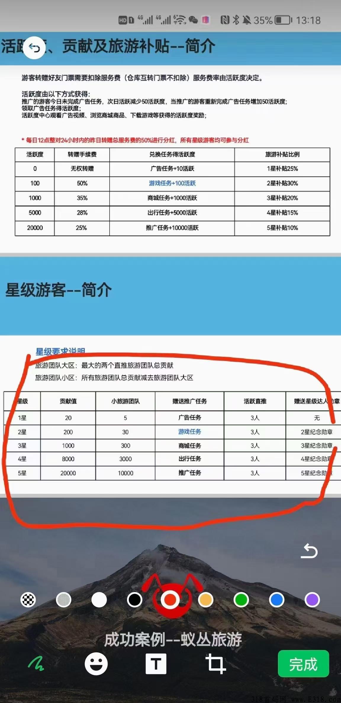 旅游联盟链大力扶持