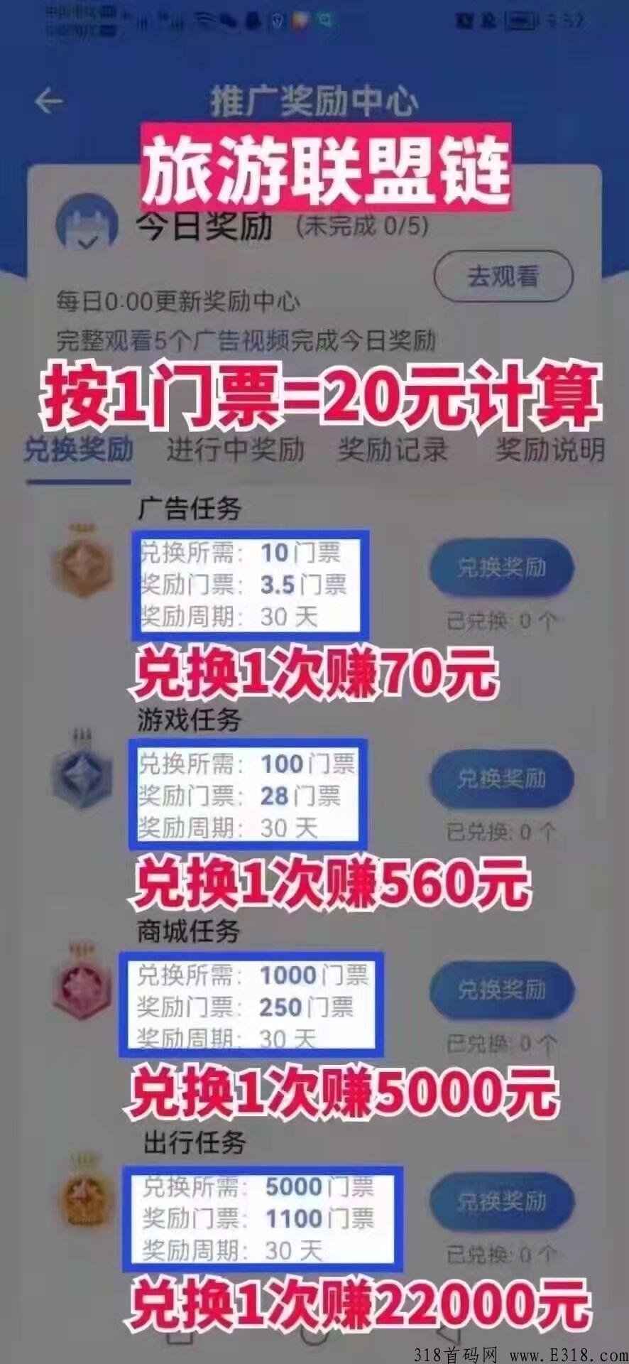 旅游联盟链-蚁丛旅游旗下第2个新生态app 旅游联盟链-蚁丛旅游旗下第2个新生态app