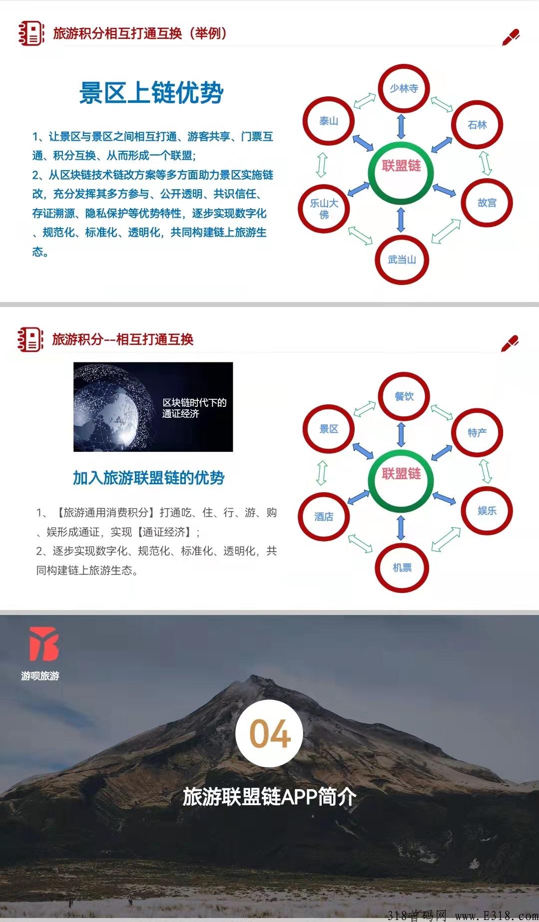 旅游联盟链-蚁丛旅游旗下第2个新生态app 旅游联盟链-蚁丛旅游旗下第2个新生态app
