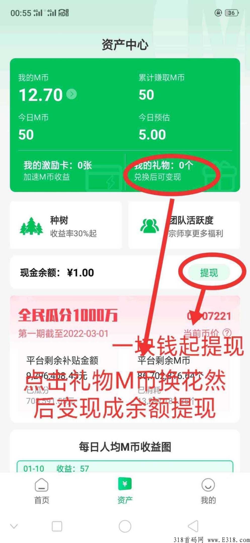 万象智库种树就给扶持,放心大胆的撸