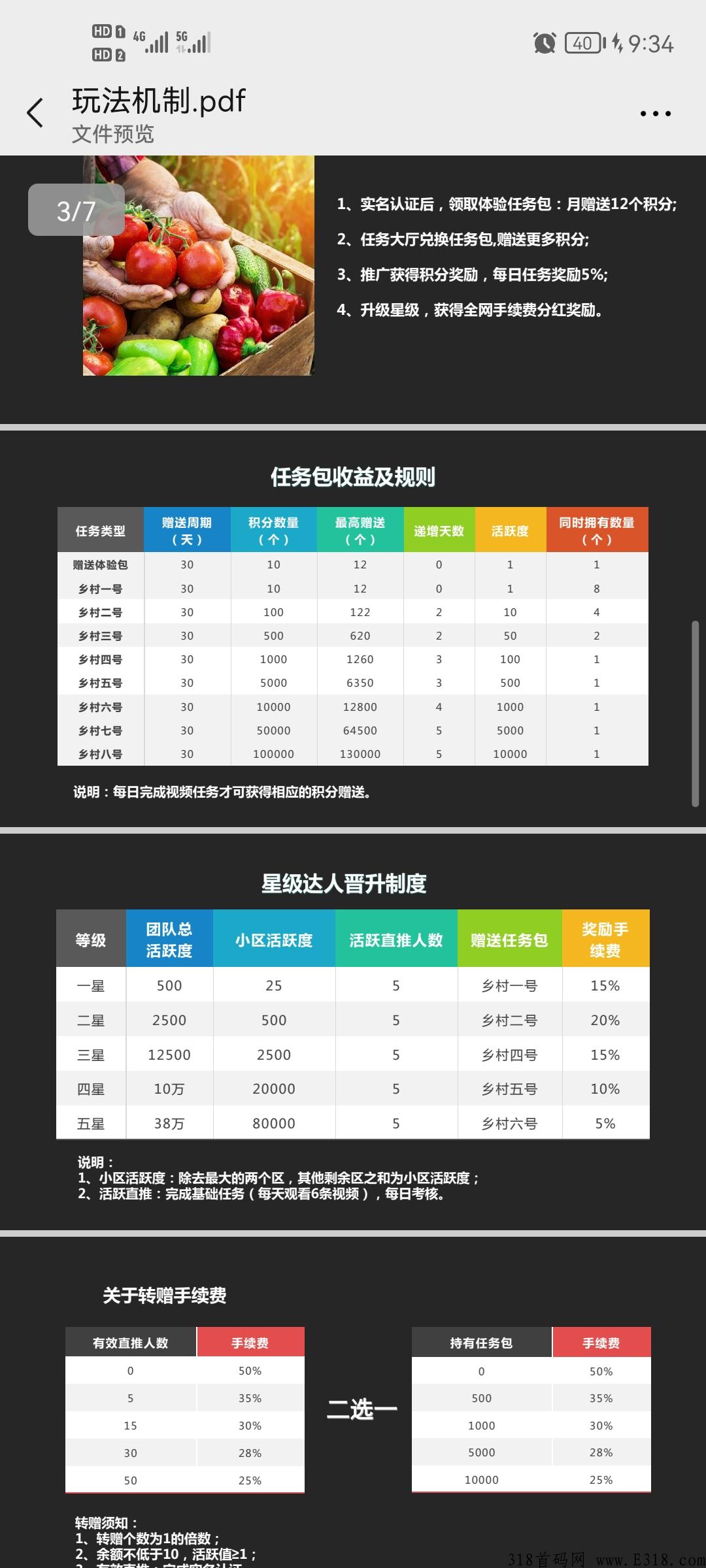 每日乡村卷轴模式,排线兜底无限代扶持3