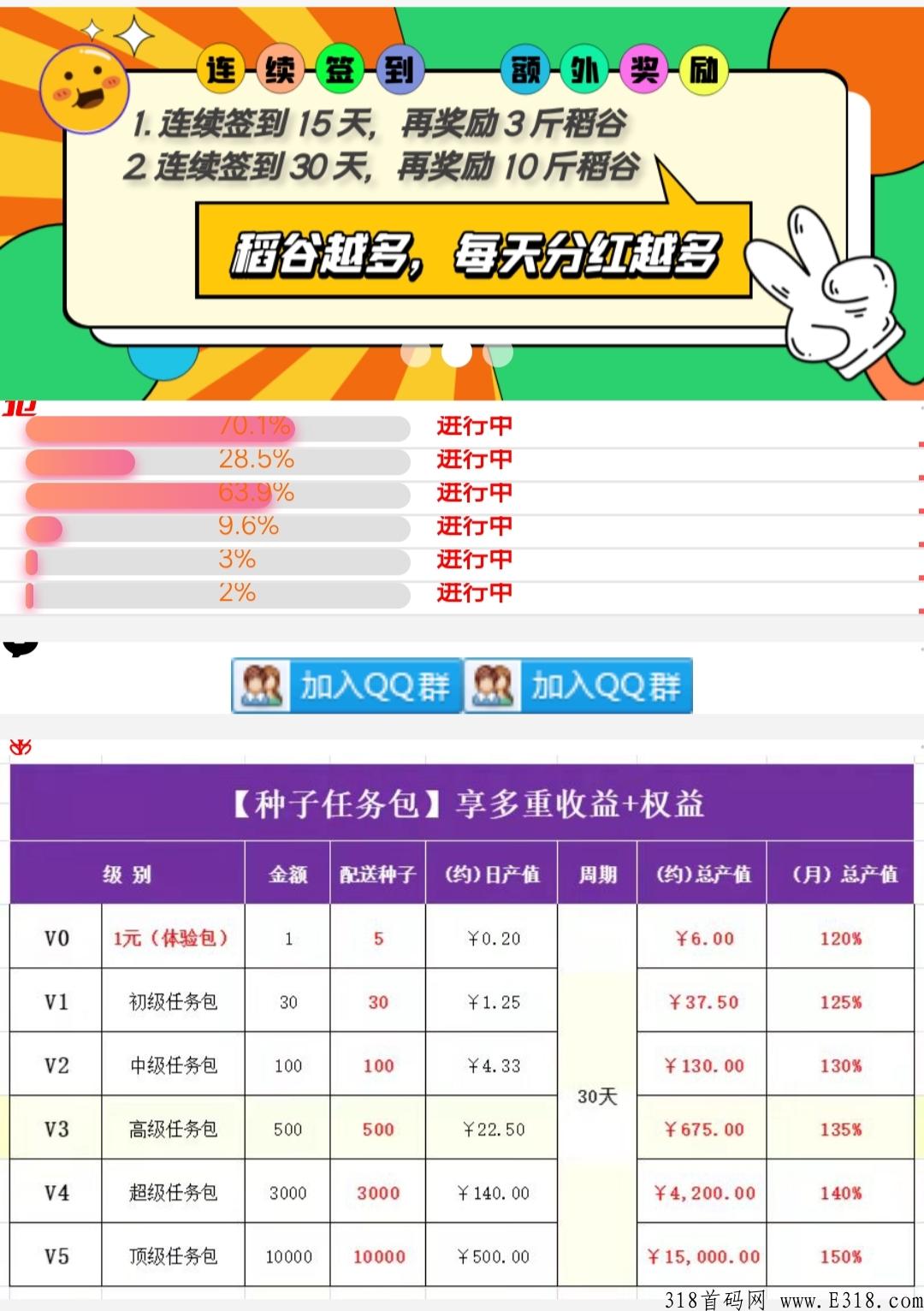 金色稻谷，新人注册送3斤稻谷