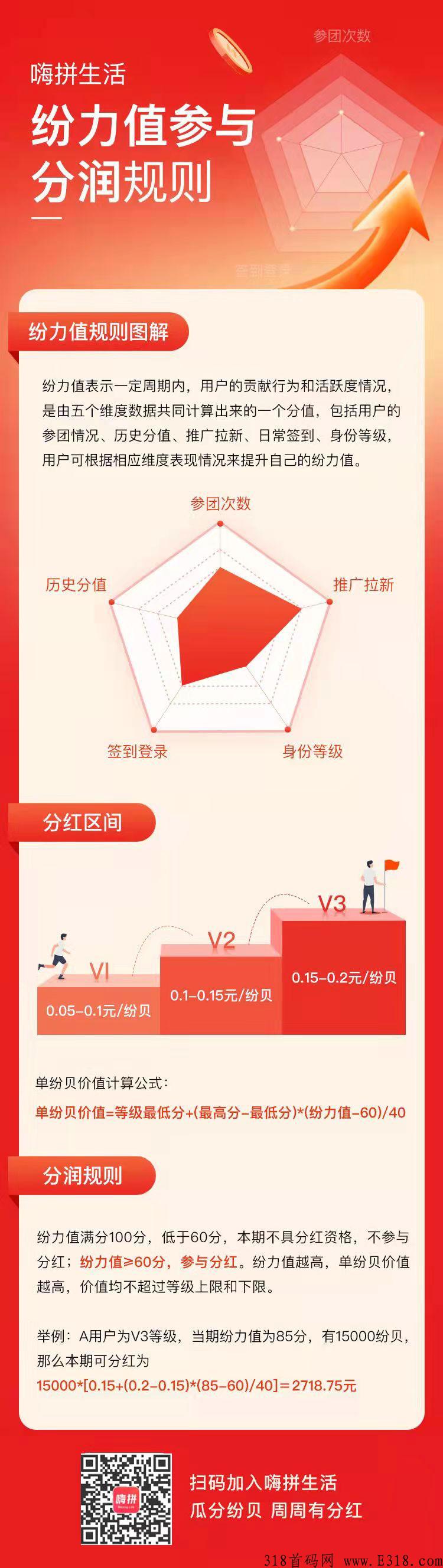 嗨拼生活专属邀请码1AQF，嗨拼生活公司靠谱吗？