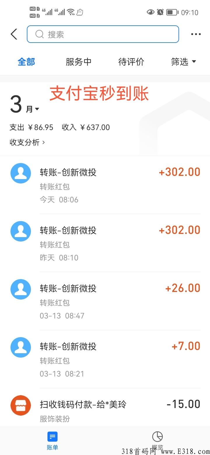 创新微投，2022年黑马项目，提现秒到账