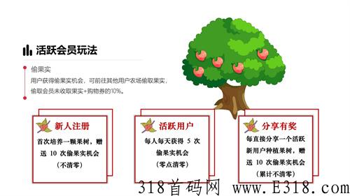 小爱助农元宇宙趣味互动玩法，盛世起航，有趣的消费助农元宇宙+农业游戏商城平台。