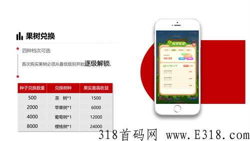 小爱助农元宇宙趣味互动玩法，盛世起航，有趣的消费助农元宇宙+农业游戏商城平台。