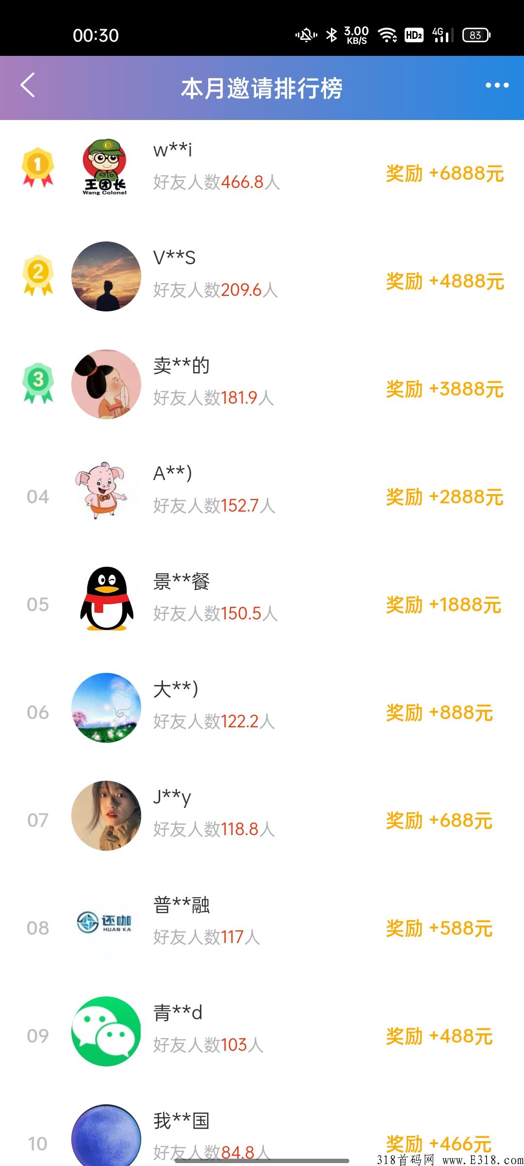 哆啦赚，当天就能到账，推荐想赚钱的朋友进来玩玩