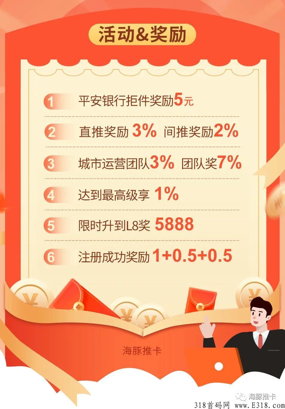 海豚推卡最新消息，海豚推卡平台上线奖励活动大放送，可靠，高佣金，长期稳定