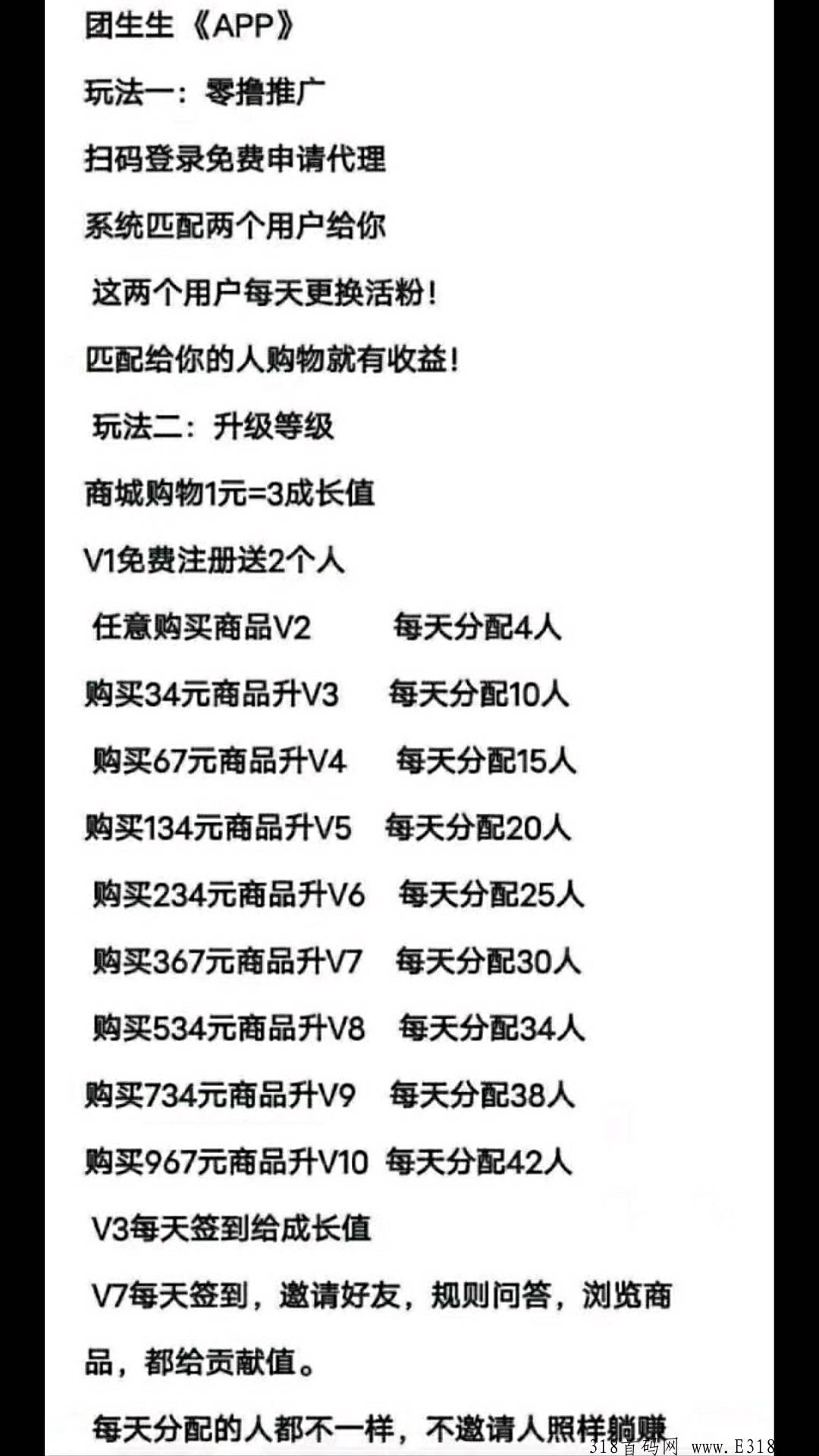 团生生，注册送团队，不推广也能赚钱，购物升级可扩大团队，团队成员系统每天自动更新