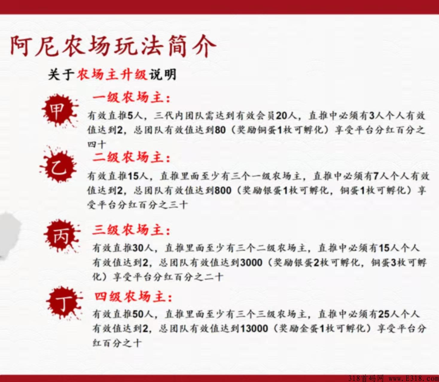 阿尼农场无泡沫，百分百零撸，现在注册认证平台会送一个白蛋 