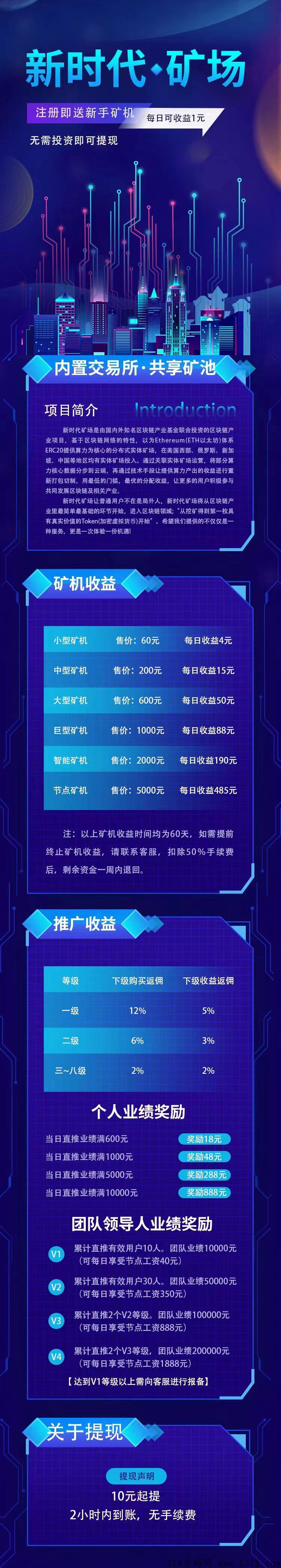 20号新项目注册就送，玩的进群找群主，群里不定时签到发红包，每日**