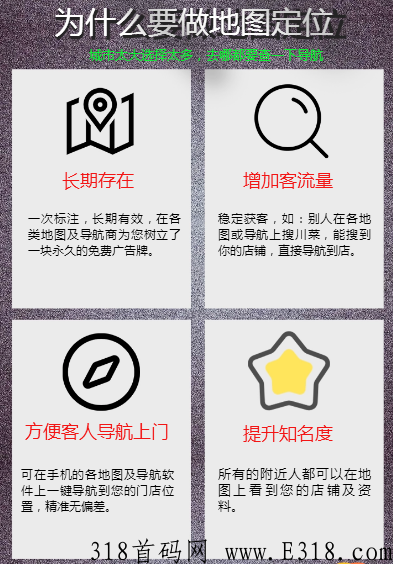 地图标注怎么做  高德地图百度地图如何标注自己的店铺， 地图标注标识后的主要用途超过了你的想象。