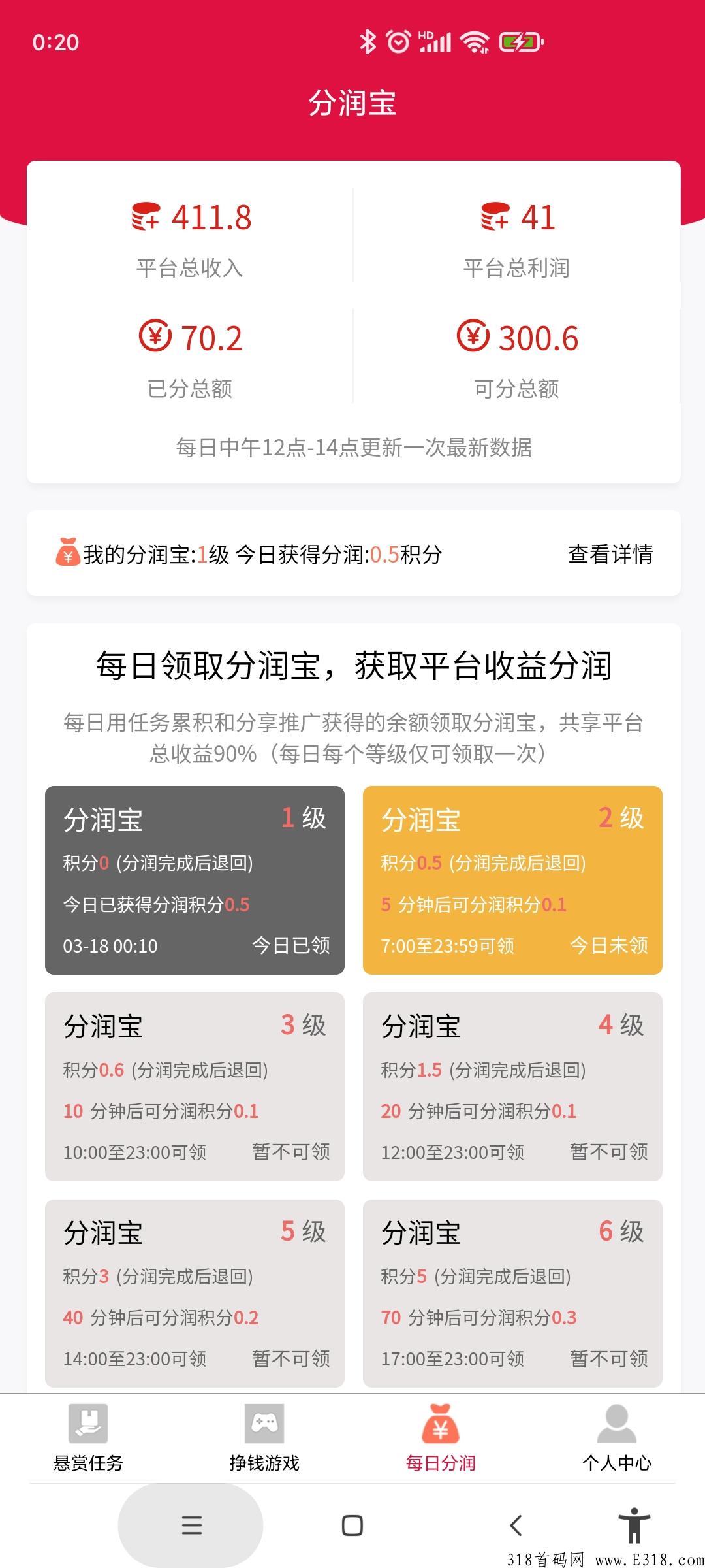 首码分利宝，零撸，一撸到低，最牛的项目