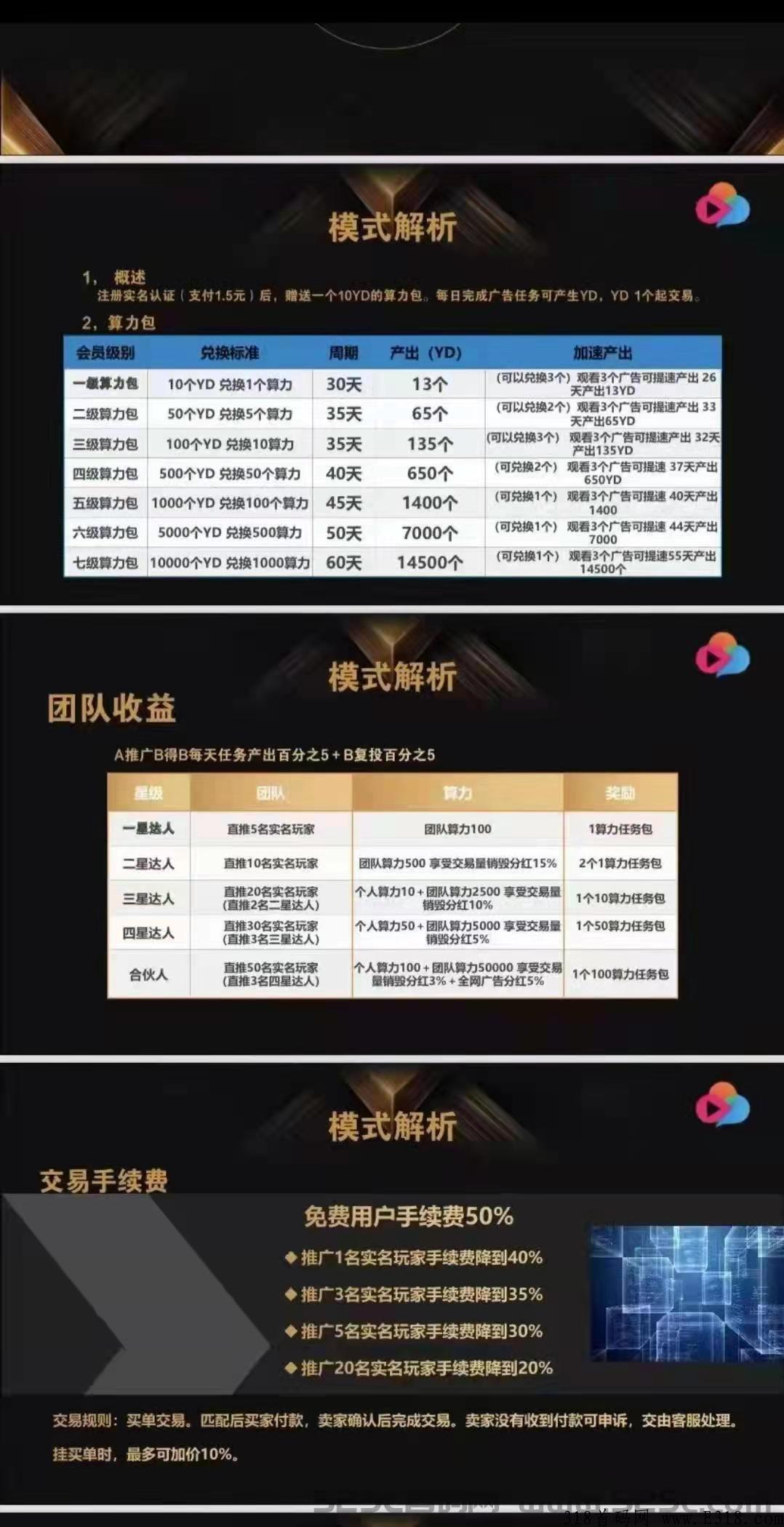 云视短视频，首码内测，出售无限制，自带交易系统，内测期间取消实名认证费，推广有奖励