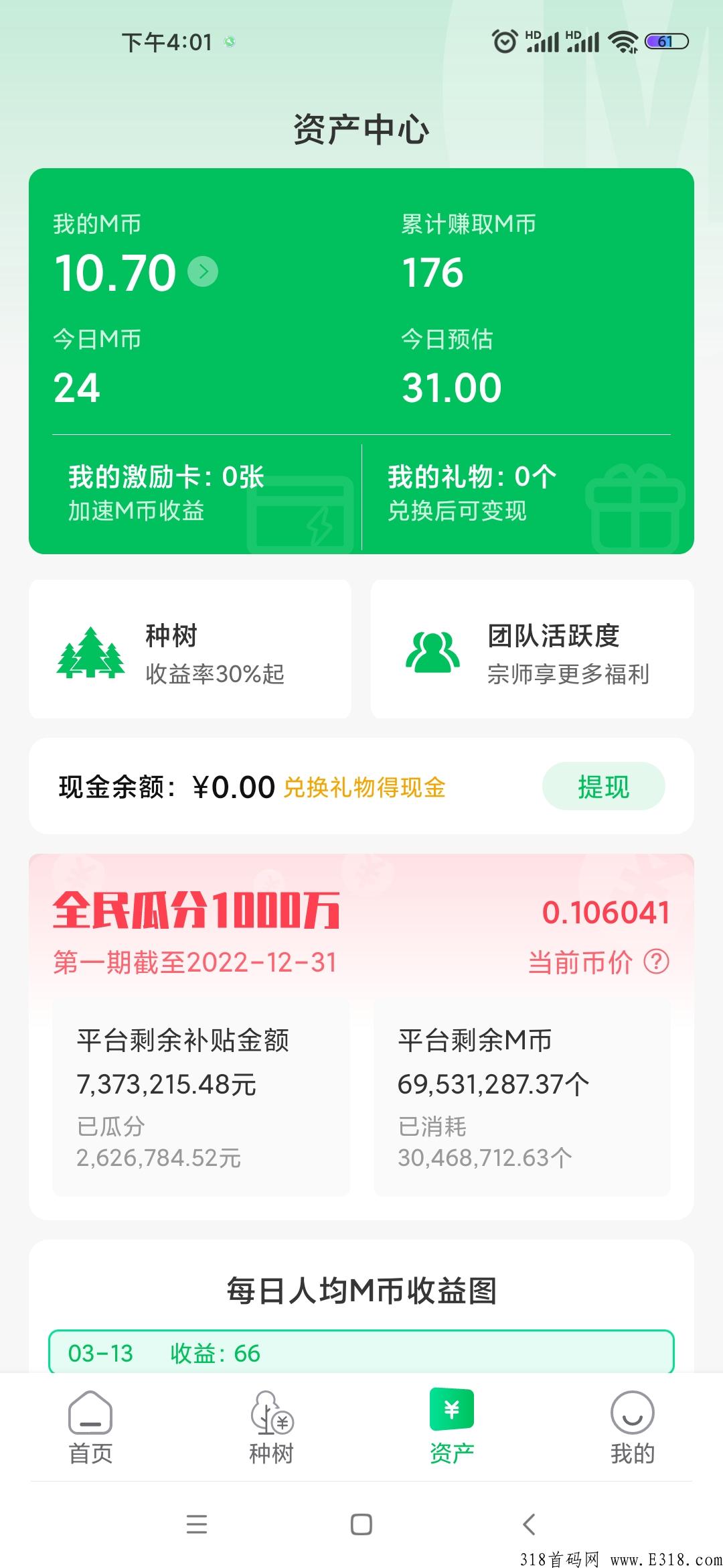 万象智库项目，可直接提现或者购买树苗获得更多可提现或者复投，上星也很容易