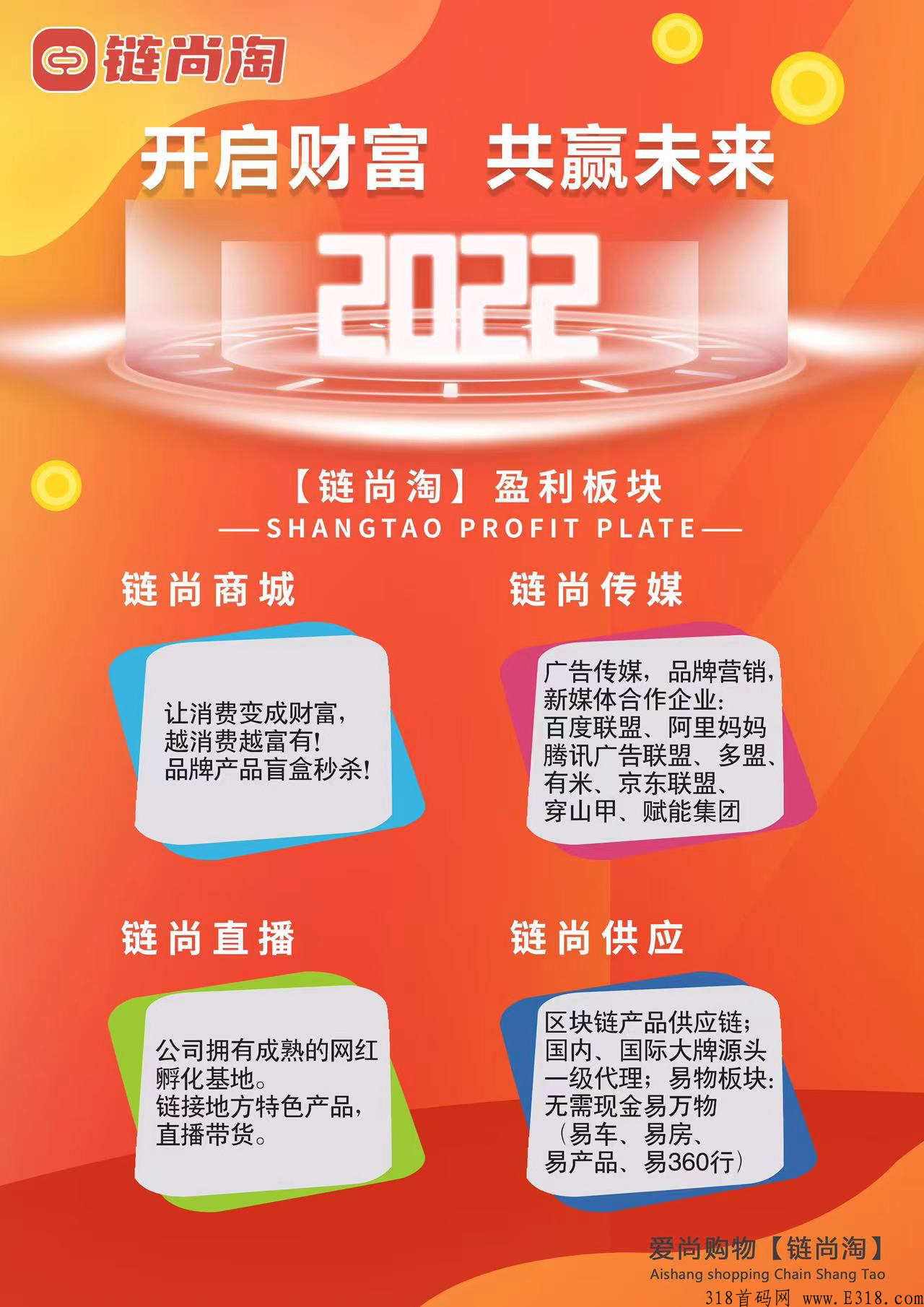 《官方对接》预热首码对接最高扶持链尚淘商城项目