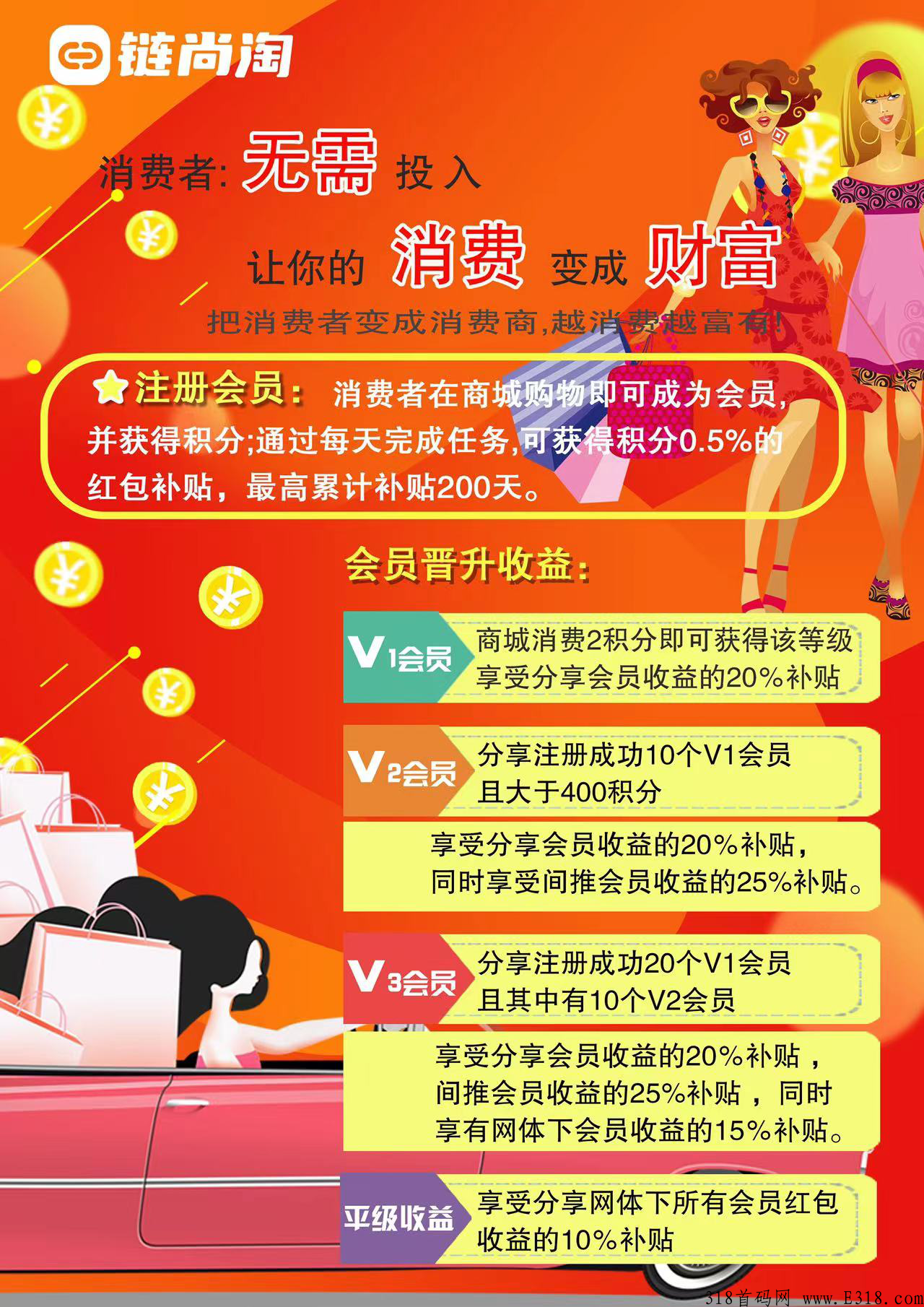 《官方对接》预热首码对接最高扶持链尚淘商城项目