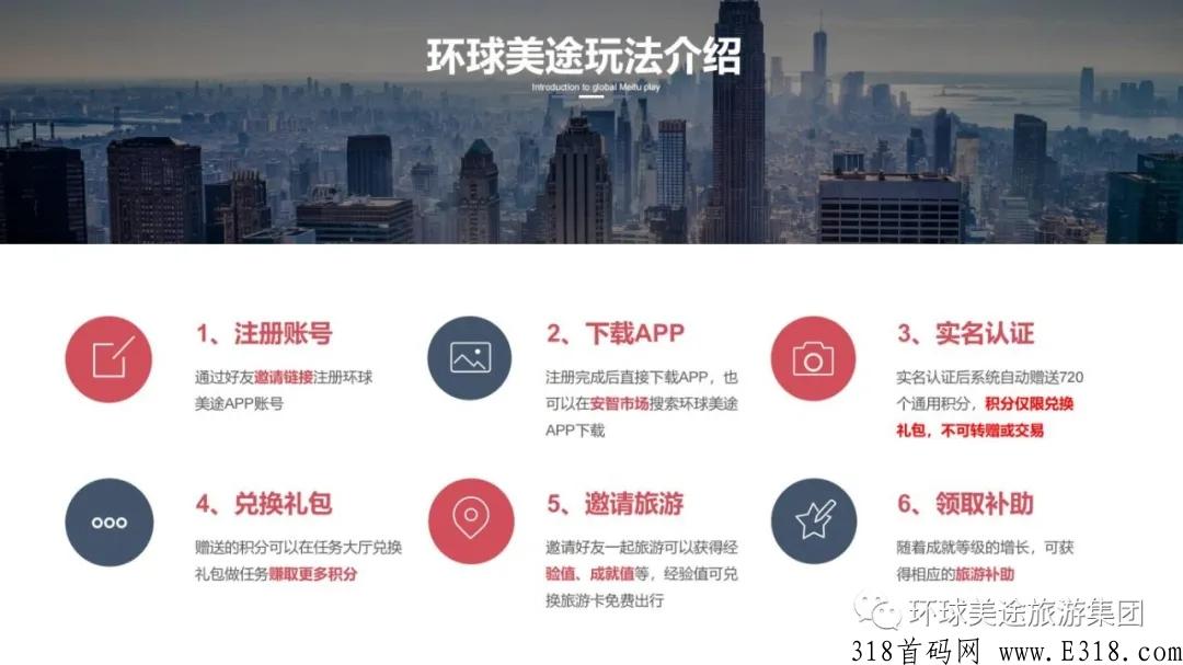 2022必选赚钱项目，卷轴模式，环球美途卷轴模式刚刚上线