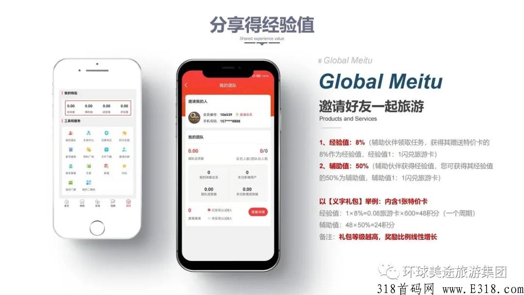 2022必选赚钱项目，卷轴模式，环球美途卷轴模式刚刚上线