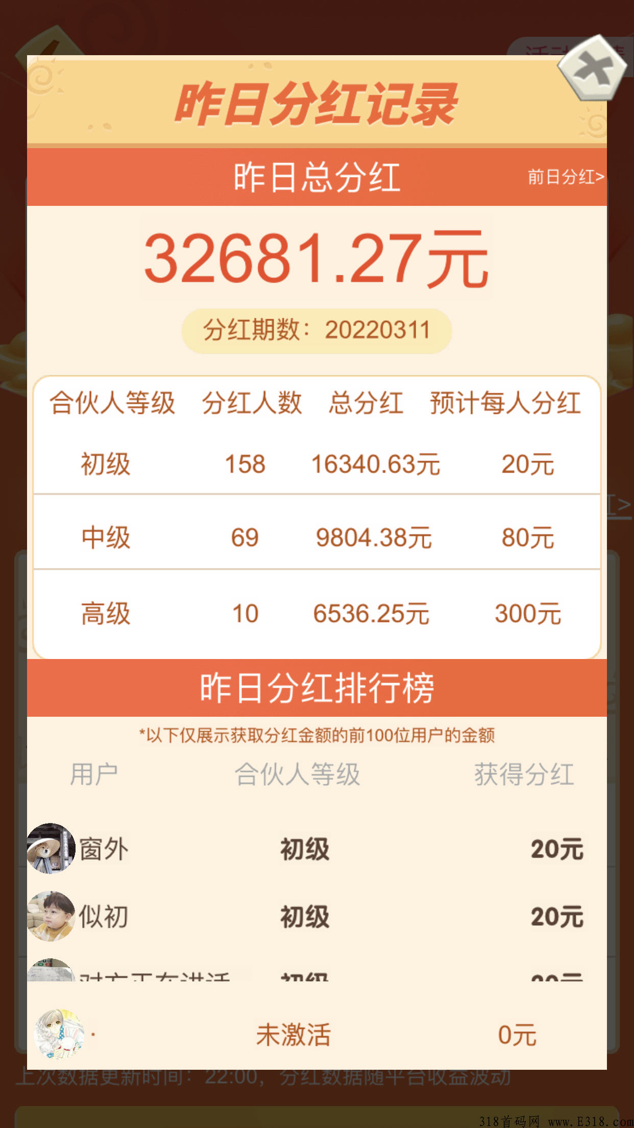 恐龙庄园，零撸也有分红，玩大转盘等获得金币，然后合成恐龙，等级越高，收益越多