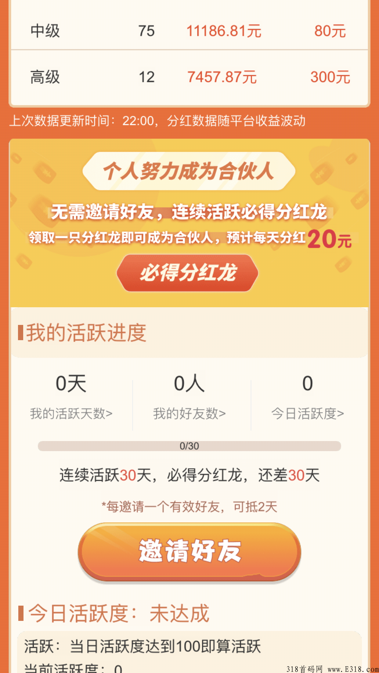 恐龙庄园，零撸也有分红，玩大转盘等获得金币，然后合成恐龙，等级越高，收益越多