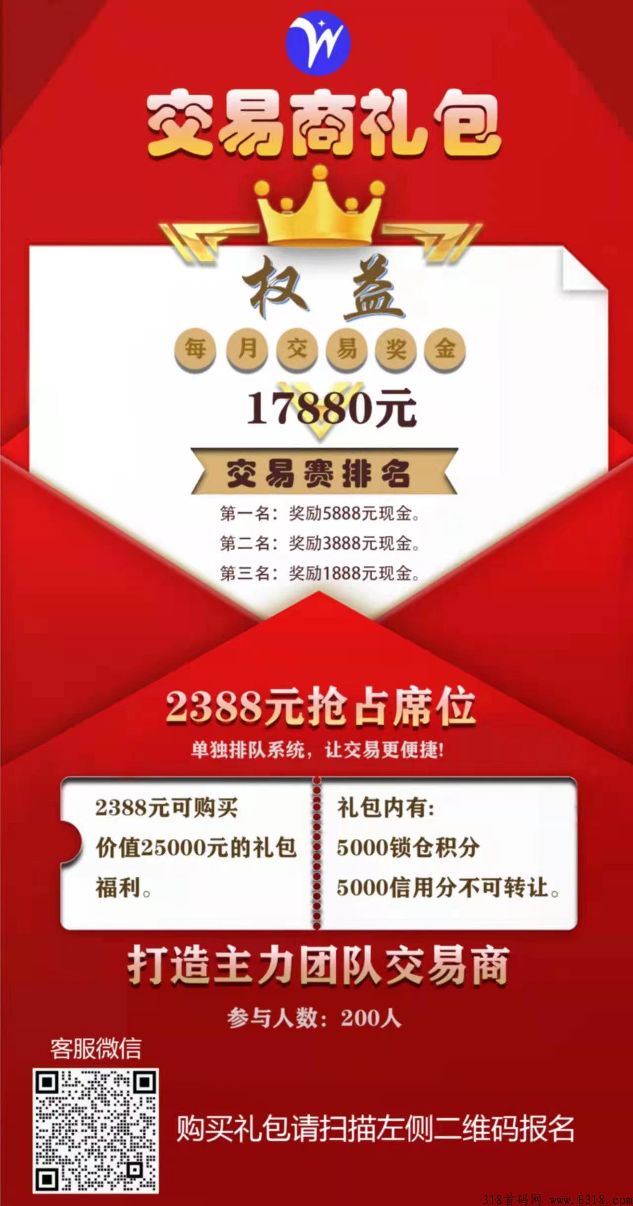 文交财经，两代收益，不用复投得到积分除去手续费直接转到OTC变现，不需要投一分钱