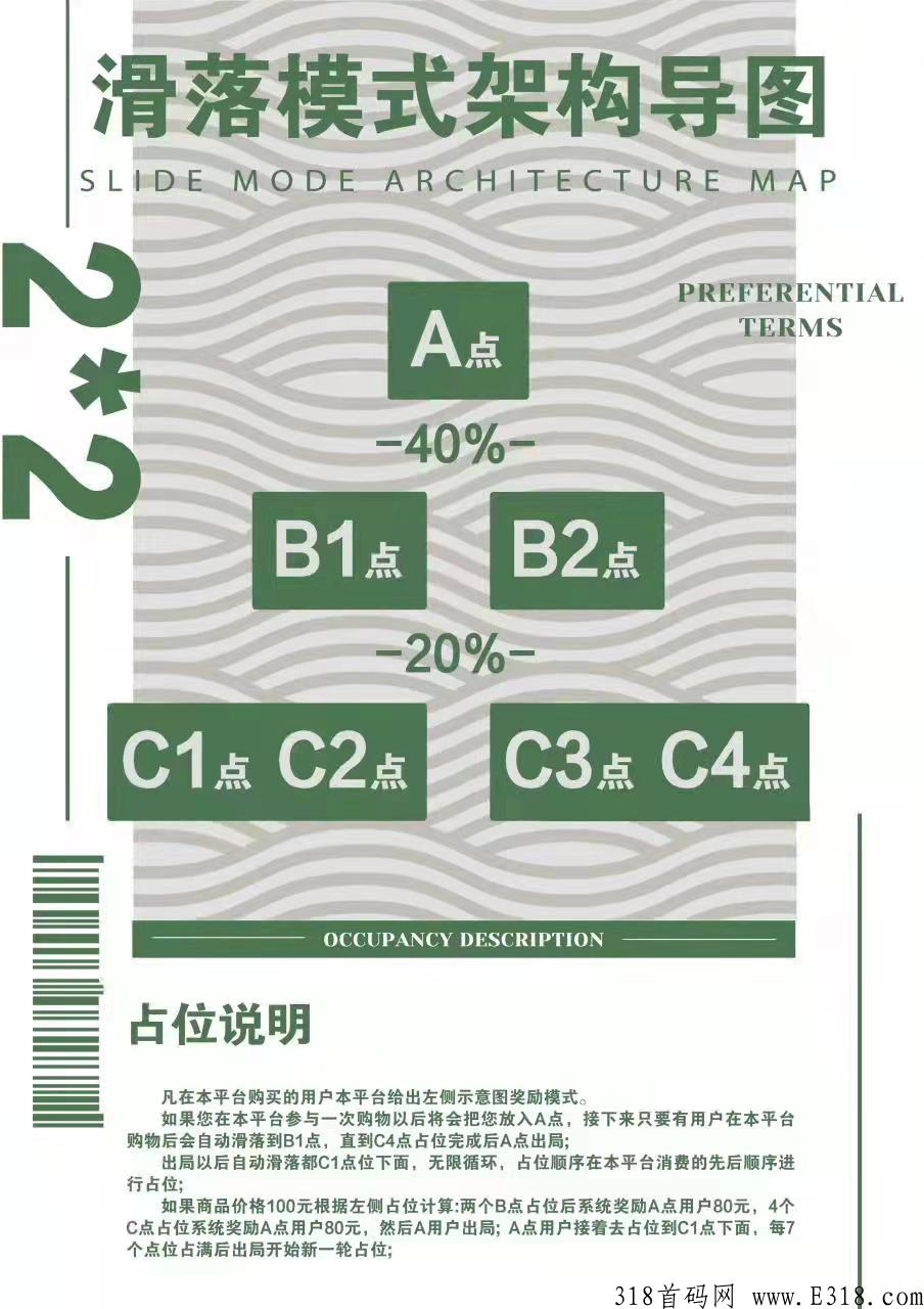 净心商城首码来袭火速抢占市场，购买一个商品后系统按照支付时间来给你占位，快来参与吧！