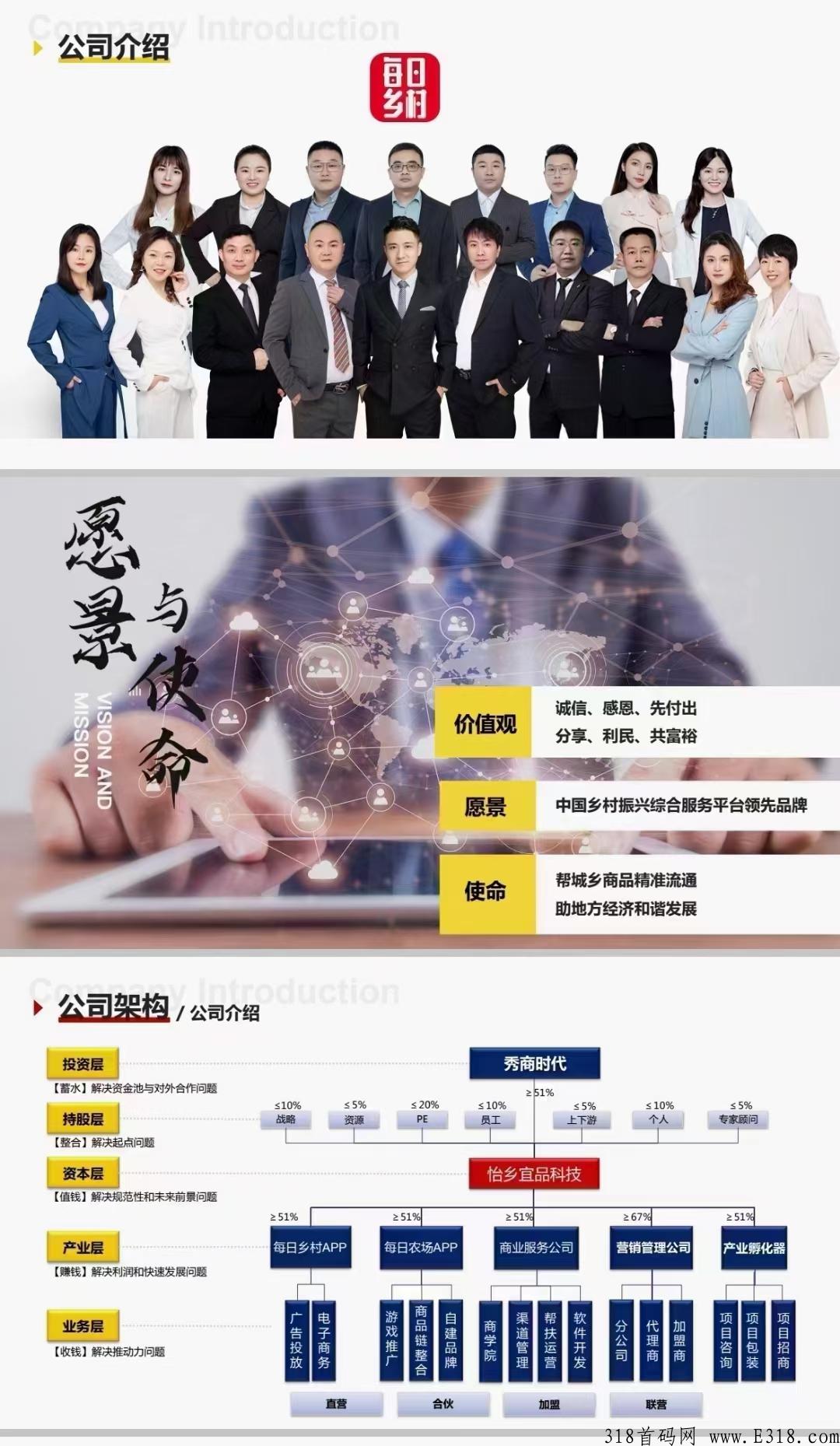 每日乡村，扶农，助农，振兴乡村产业的综合服务平台。符合振兴乡村