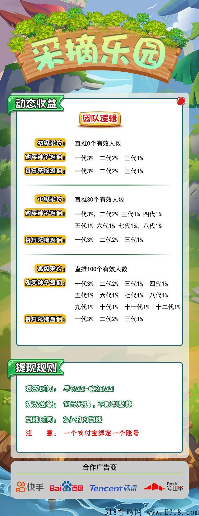 采摘乐园25号首发，游戏盒子+广告商+种植融合全新模式！可零撸