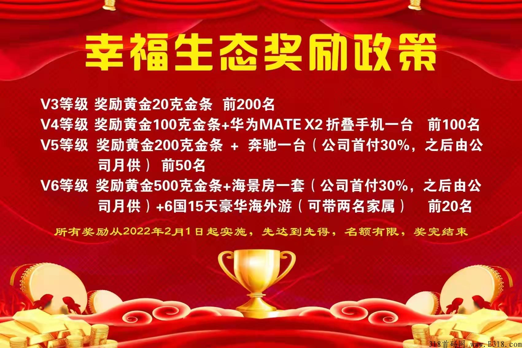  幸福生态卷轴模式，幸福生态没做过的来立结，上星有扶持，没有注册的来找我