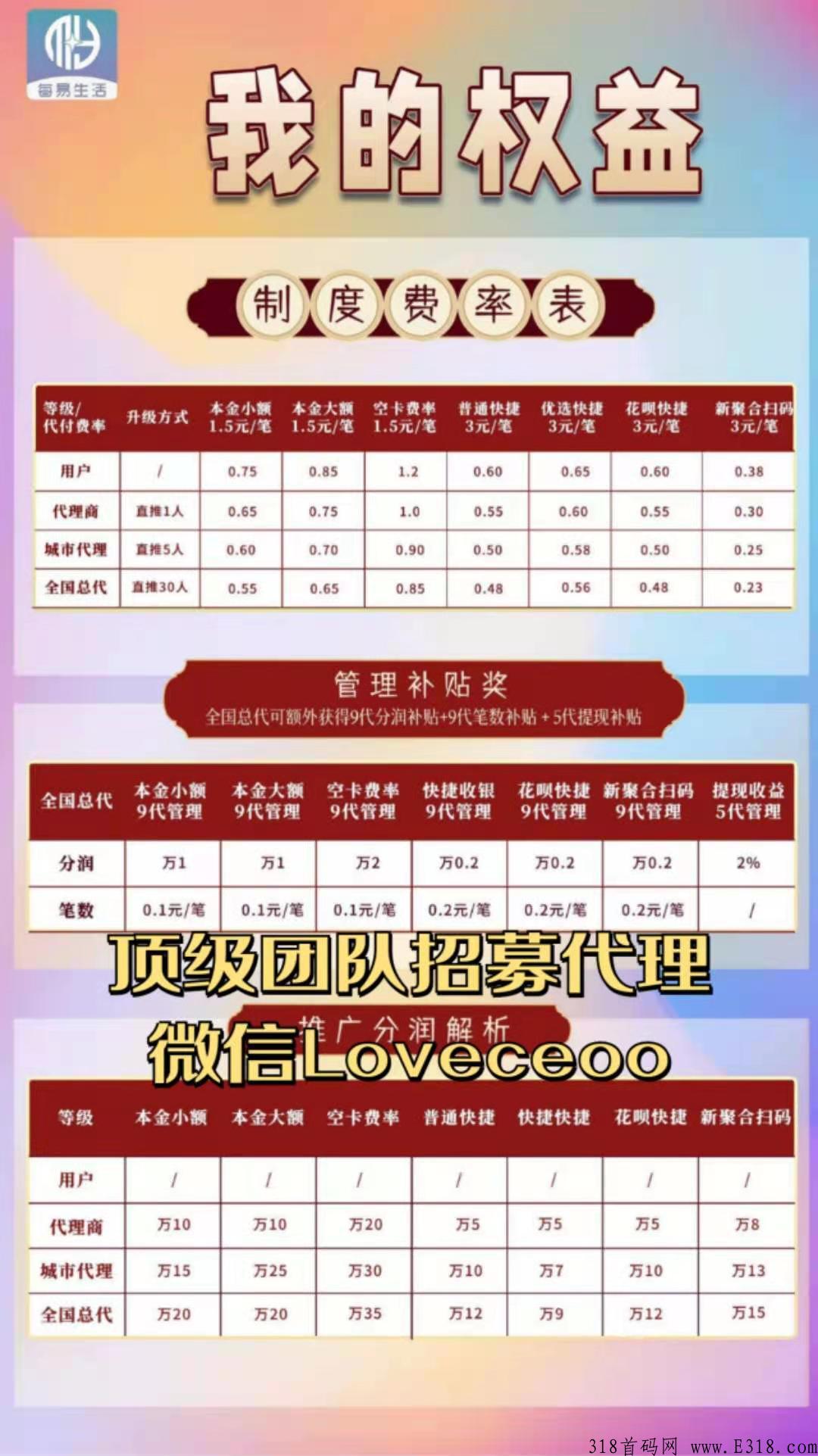每易生活是什么？首码火爆全国招商，置顶政策总对接