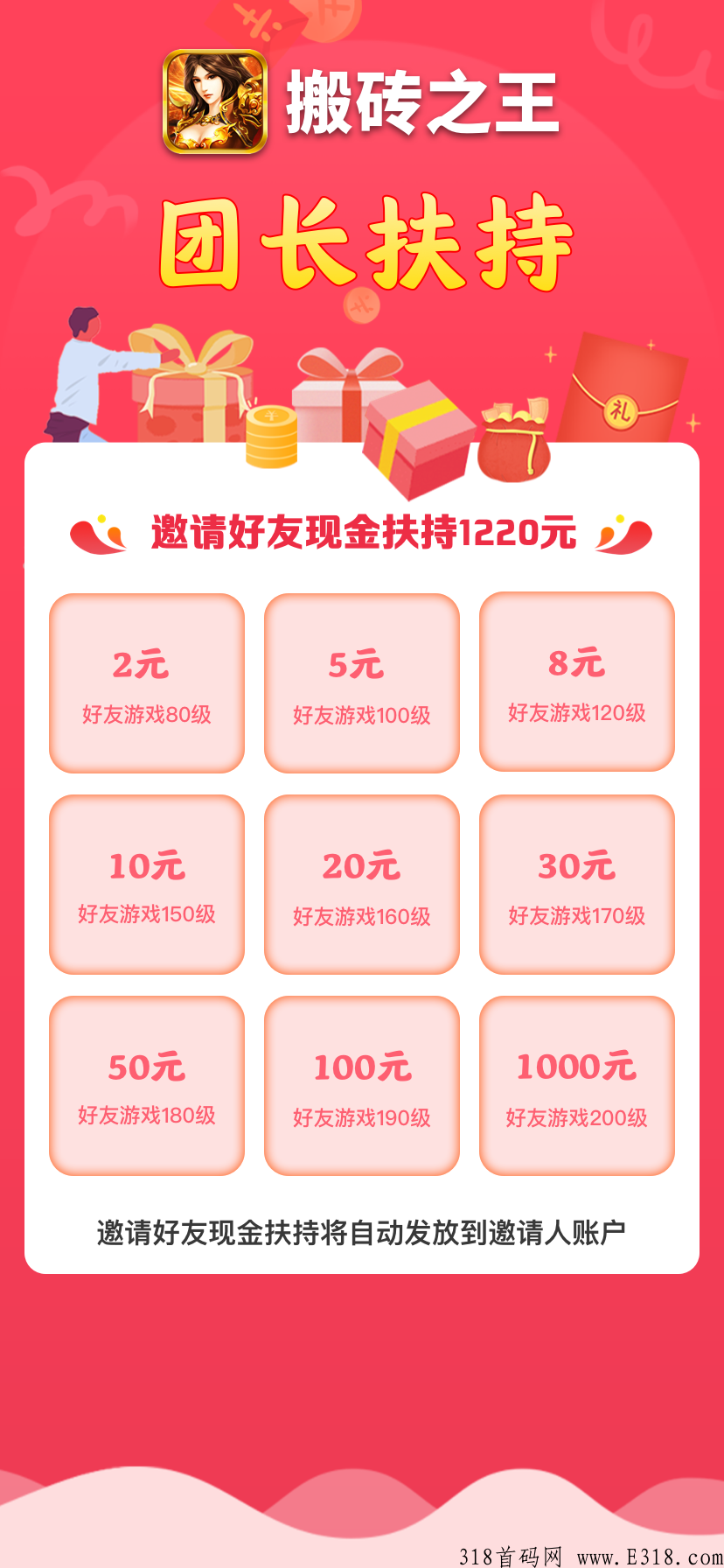搬砖之王，专为0撸玩家设计。回收装备，收益超过所有版本