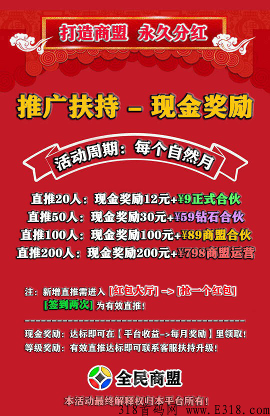 最新首码，找项目、推项目、发广告、发悬赏，就到【全民商盟】网络各行业必备，悬赏发布，广告人脉项目推广创业平台！