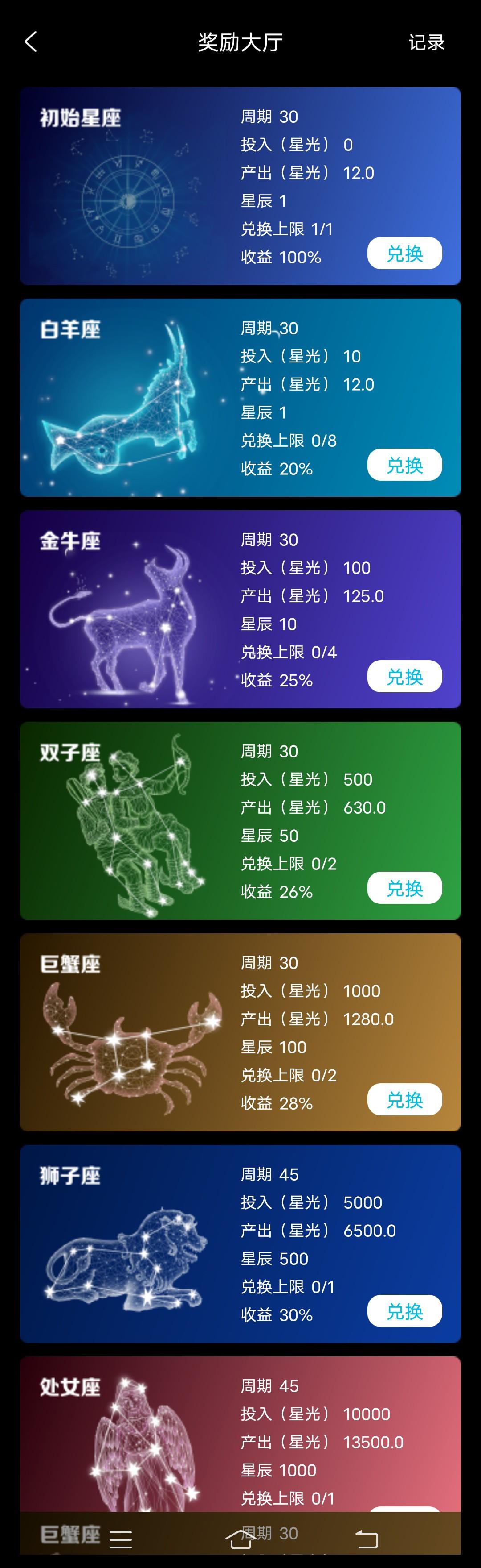 2022卷轴星辰大海，相信能看到此文章的伙伴都是网络高手，不如自己一试