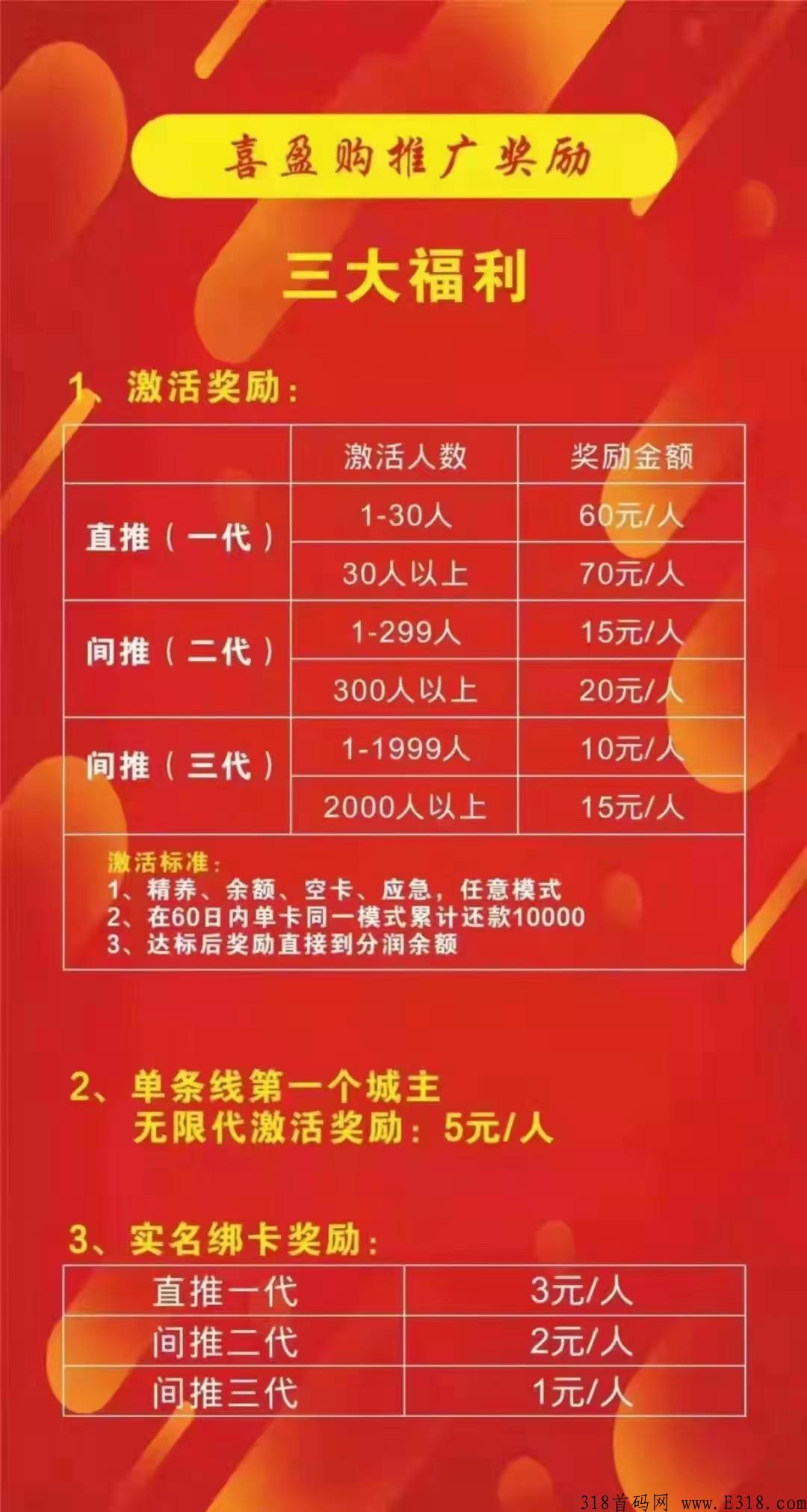 喜盈购，顶级待遇对接团队长，一元起提现秒到账
