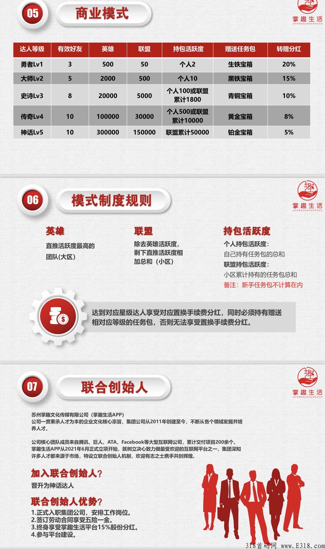 掌趣生活招商对接23号上线，进群了解详情排线，大区包安排，等你来联手战天下赚取大财富