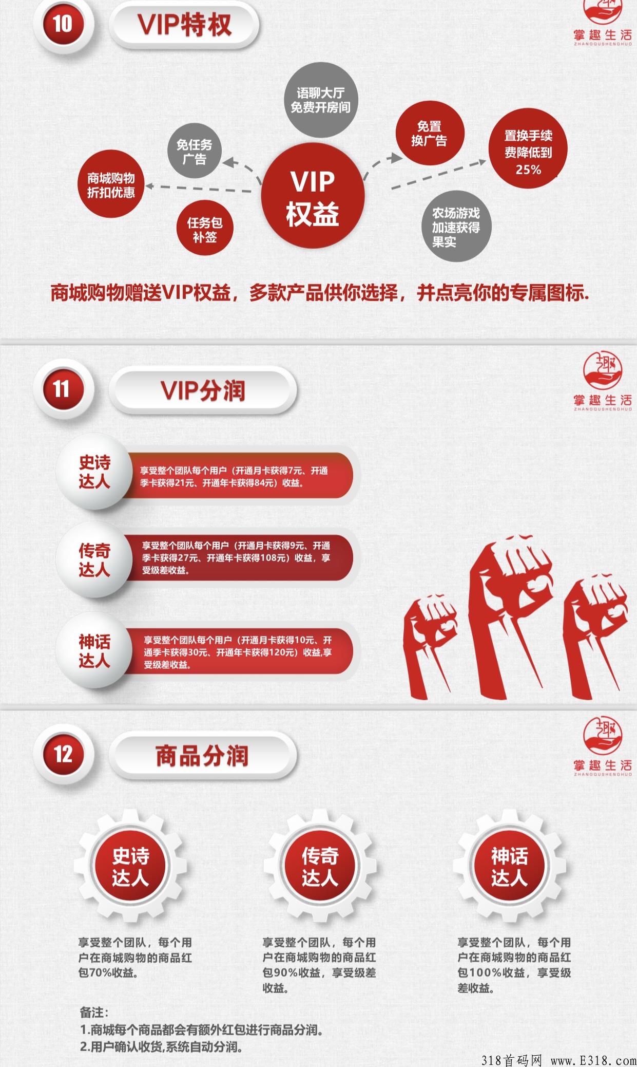 掌趣生活招商对接23号上线，进群了解详情排线，大区包安排，等你来联手战天下赚取大财富