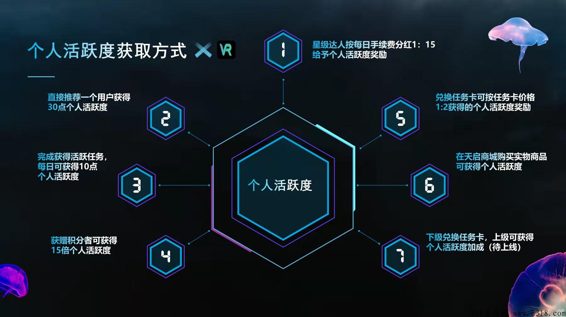 天启排线火热进行中，无限代扶持1.5，兜底三星大区，三年磨一剑，一剑可封神！