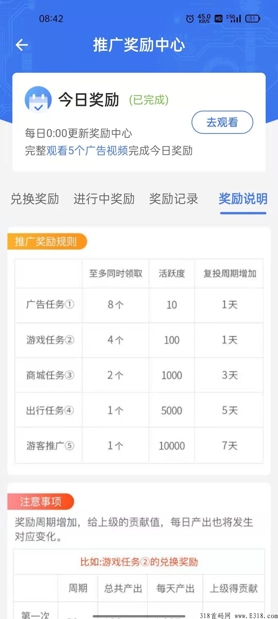 推荐一个静态年入5Q+的零撸，不用投入一分，也可以卖出变现，后期躺赚