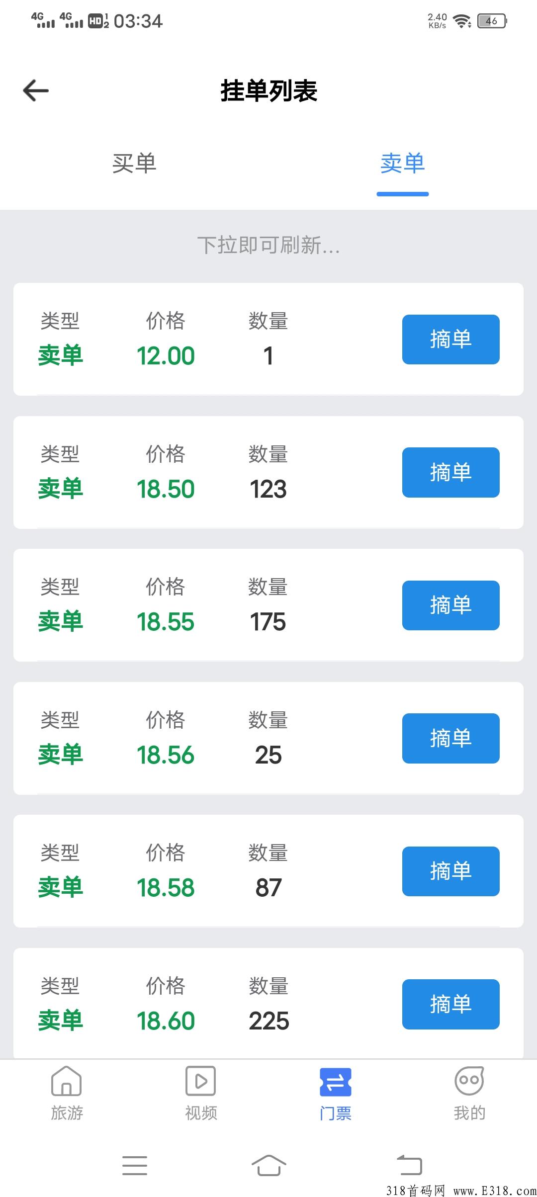 《蚁丛☞旅游联盟链》相互独立又相互融合, 一币20元左右长期稳定