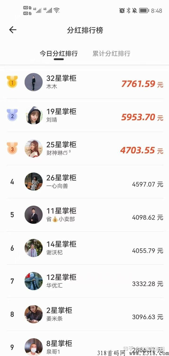 省钱小卖部每日领工资——新一代会员制电商平台（首批吃肉））