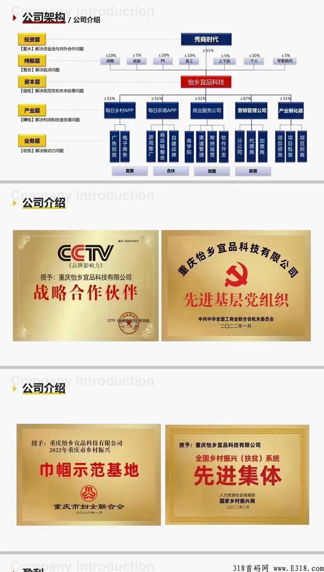 [每日乡村]:央视合作，既将上线，明星助阵，2022最火爆的项目，欢迎大佬团队长一起加入。