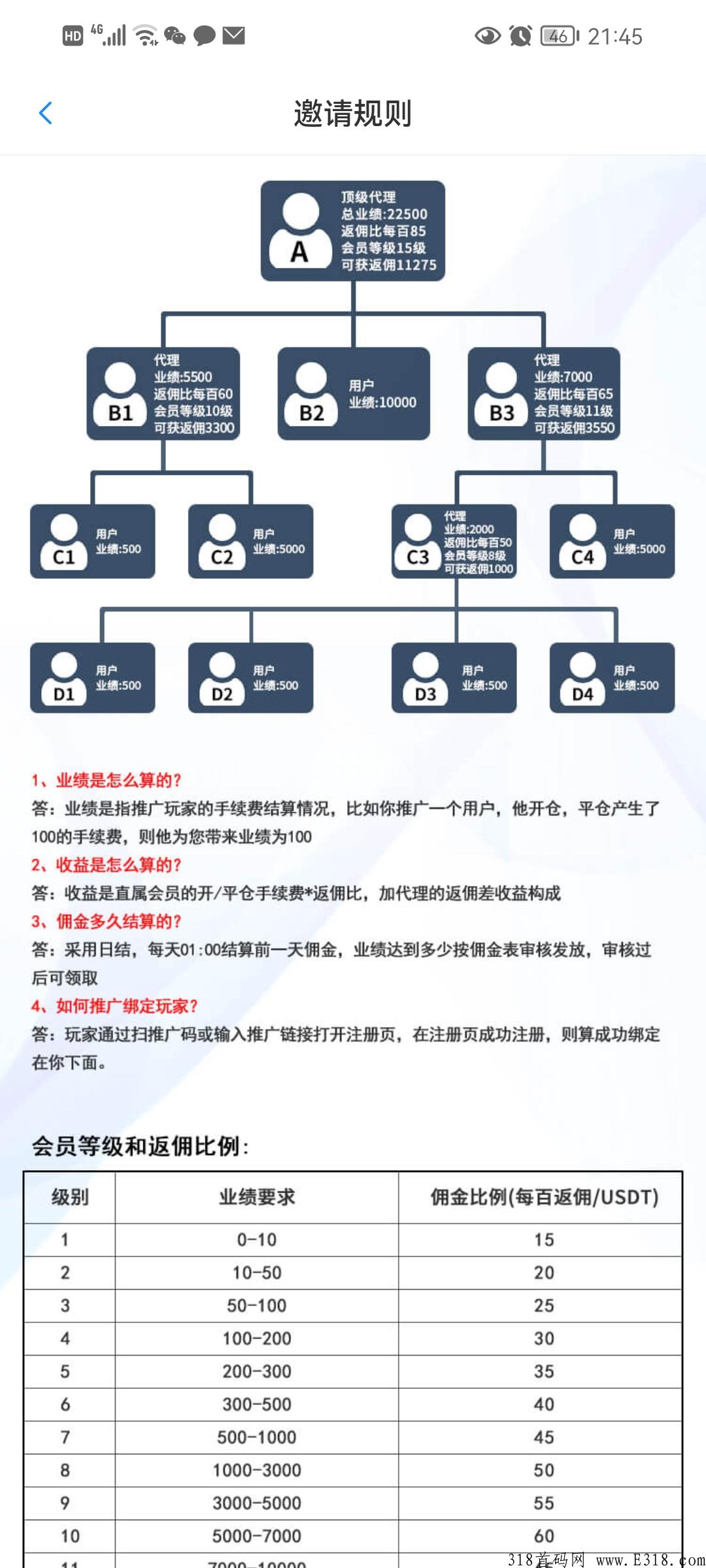 ZGYE椰子交易所招募代理,可通过各类成长任务获得收益并前往交易