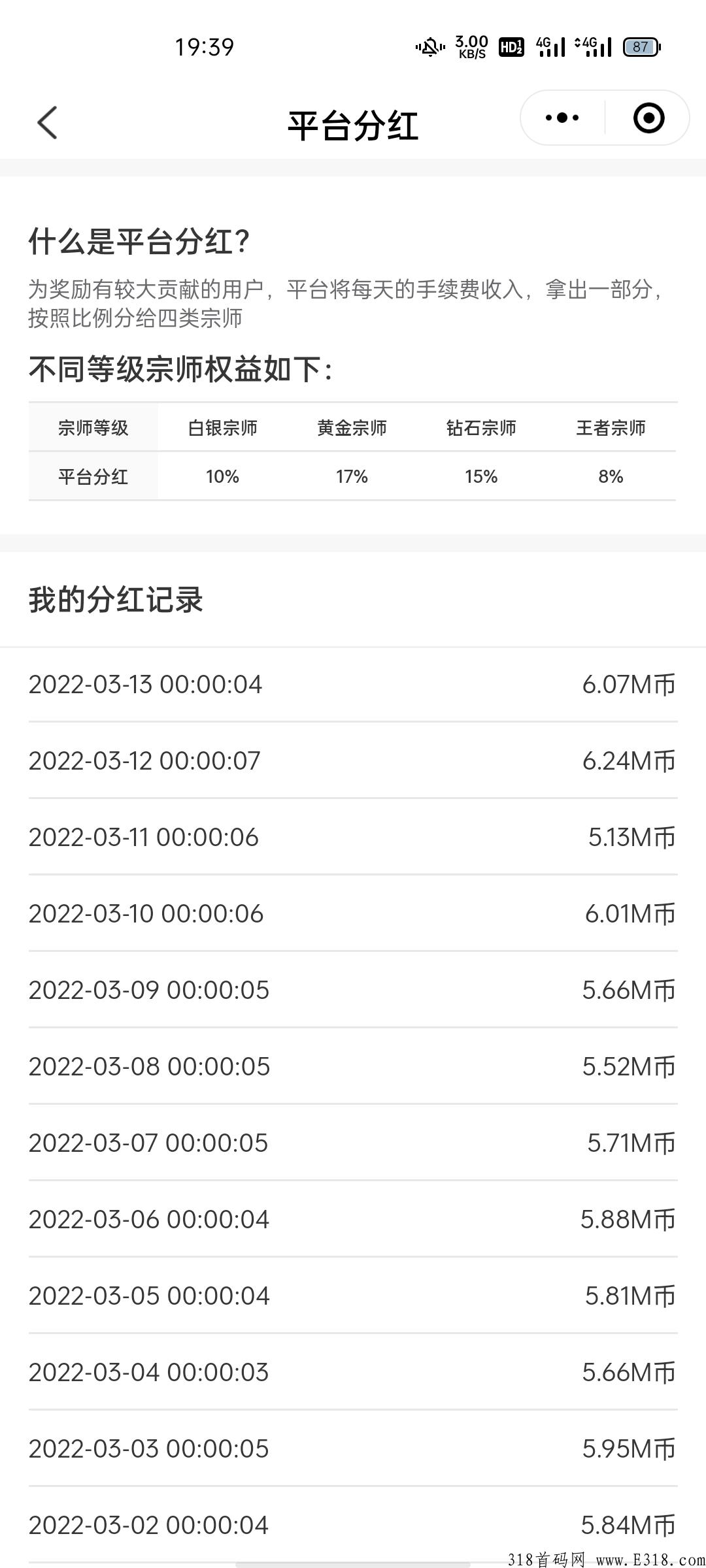 万象智库，已经存活两年 放心大胆的撸，前期每天撸几块，推广有分红后期收益不可限量。     