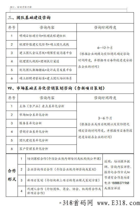 企业运营孵化项目（企学院）,企业发展不缺少机会与想法，真正缺少的是把这些转化成价值的中坚人才。