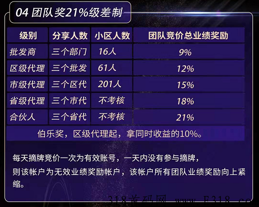 祥和瑞云重磅来袭，即将杨帆启航，背靠大树好乘凉，公司实力雄厚，全网最高政策扶持