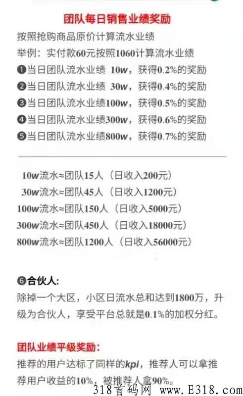 盒格速m成就很多人真的吗?22年强势来袭！点对点支付，公司不碰现金，抢购只需支付溢价部分