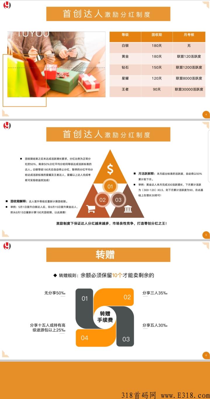 2022最强黑马项目涂游易享内排预热，真正的实体公司，有多家子公司及线下企业。 
