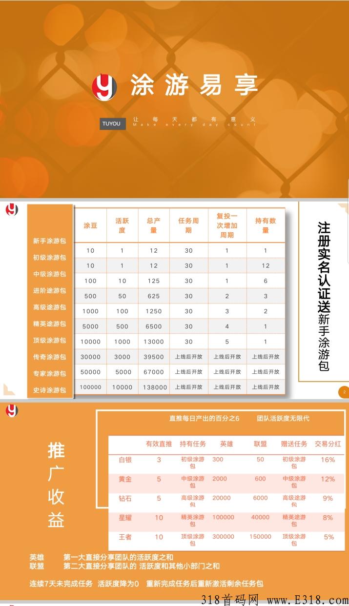 2022最强黑马项目涂游易享内排预热，真正的实体公司，有多家子公司及线下企业。 